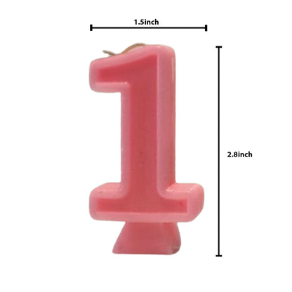 Pink Number Candle